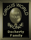 Circus World Bronze